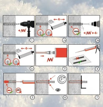 Химический анкер ЗИМНИЙ, эпоксиакрилат (300мл)
