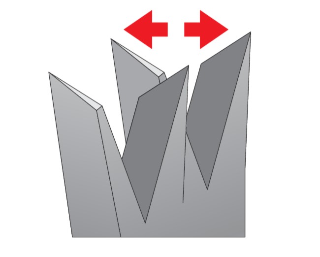 Пила ручная по дереву PTFE YATO: цена в Минске - Стант Креп.