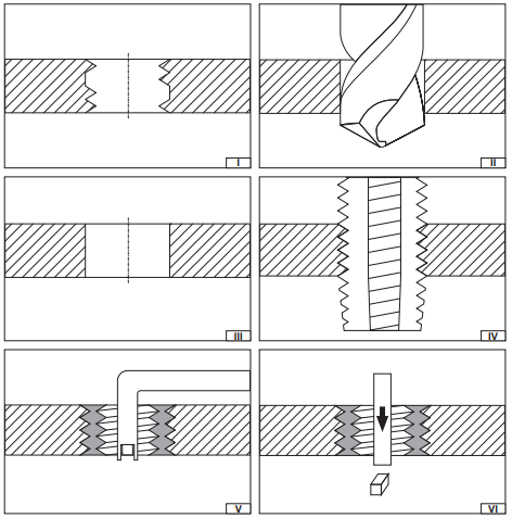 Набор для ремонта резьбы М5х0,8 YАТО (YT-17631): цена в Минске - Стант Креп