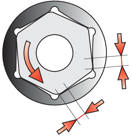 Торцевая головка 6-гранная удлиненная 1/4" CrV YATO: цена в Минске - Стант Креп