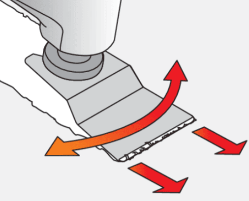 Многофункциональный  инструмент/реноватор 500W YATO (YT-82223) - купить в каталоге Стант Креп.