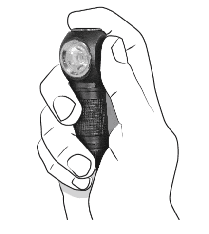 Налобный LED фонарь 2в1, 3W, 3.7V, 0.7Ah, 350 Lm, YАТО (YT-08597) - купить в каталоге Стант Креп.