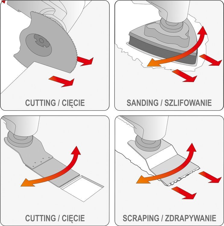 Аккумуляторный многофункциональный инструмент (реноватор) 18В YATO (арт. YT-82818) (YT-82818) - купить в каталоге Стант Креп.