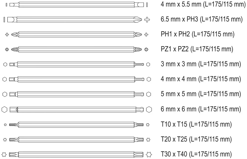 Набор отвёрток для точных работ SL/PH/PZ/TORX 12пр/22в1 YАТО (YT-2797): цена в Минске - Стант Креп
