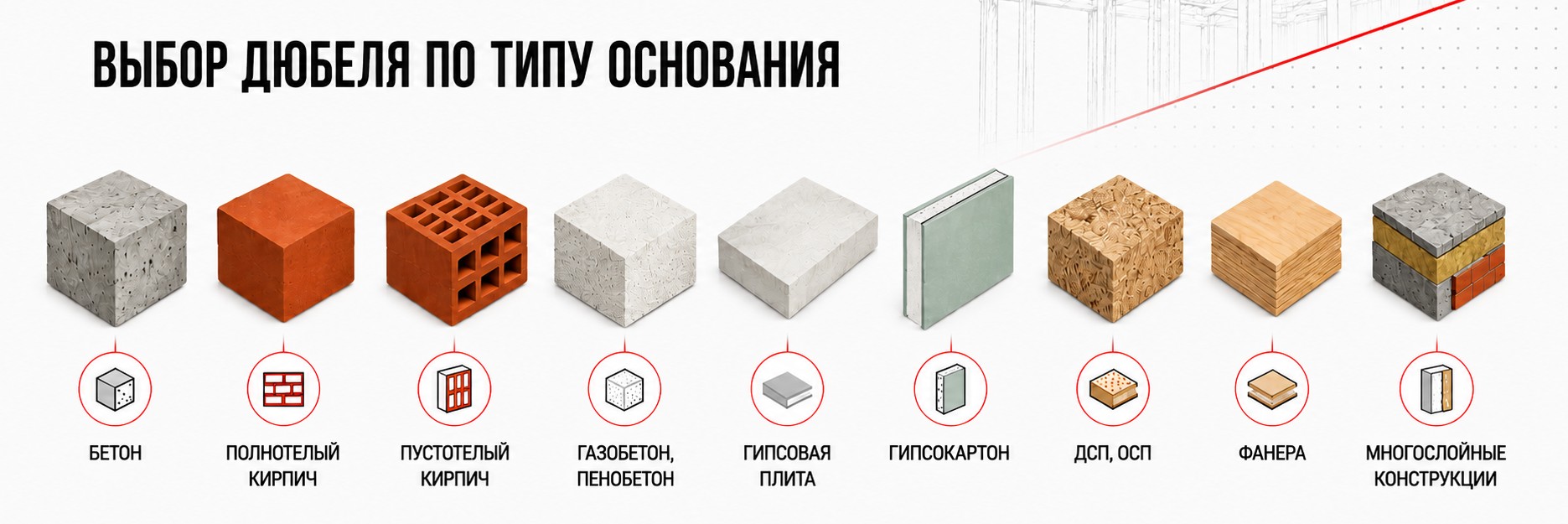 Дюбель Выбор по типу основания.jpg Дюбель Выбор по типу основания.jpg